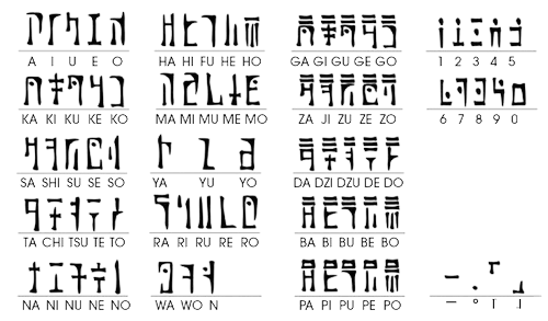Every script in every Zelda game (all ciphers of English or Kana) :  r/neography