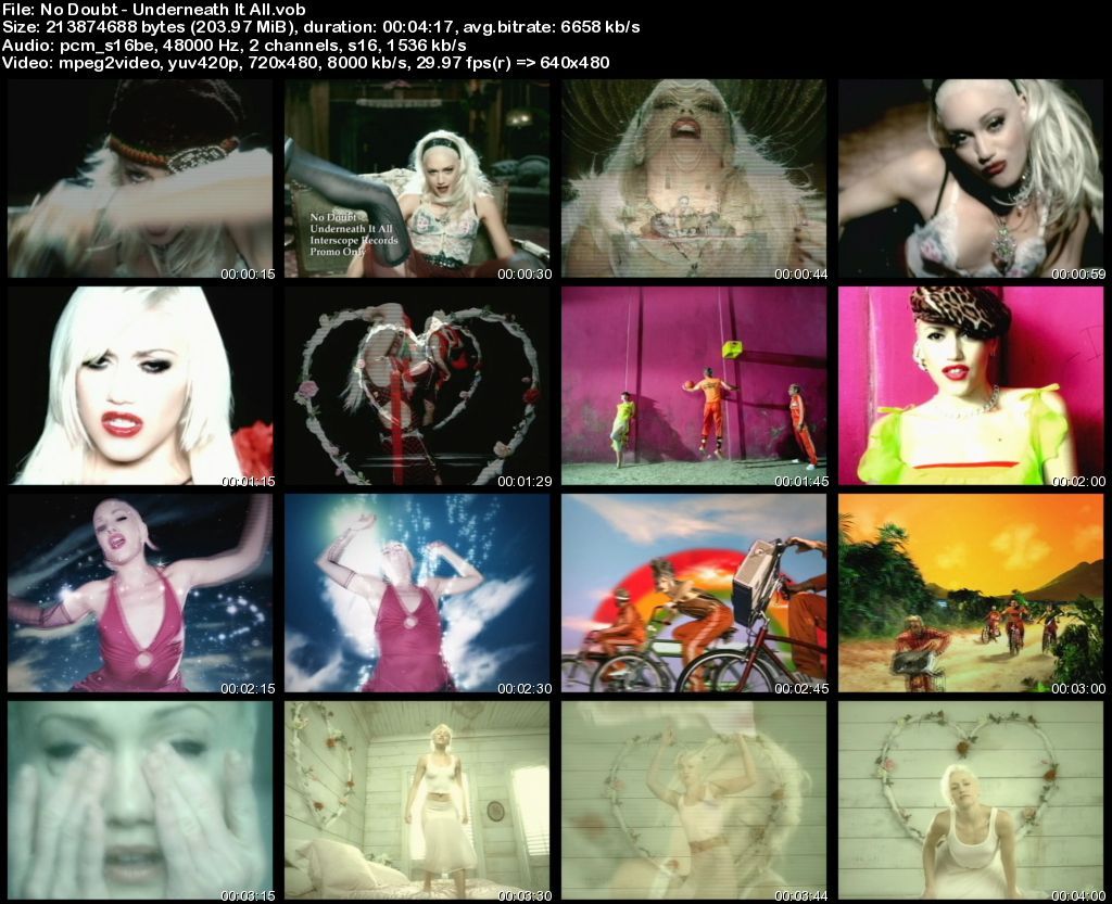 NoDoubt-UnderneathItAll_zps0cf64541.jpeg