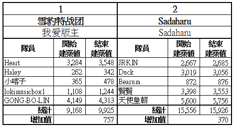 compete1_zpsb4eeb457.png
