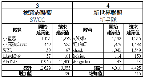 compete2_zps107da74a.png