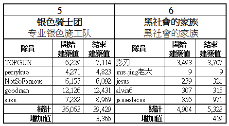 compete3_zpsa446a054.png